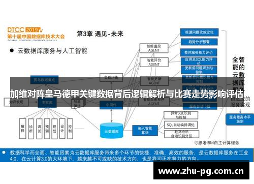 加维对阵皇马德甲关键数据背后逻辑解析与比赛走势影响评估 加维对阵皇马德甲关键数据背后逻辑解析与比赛走势影响评估